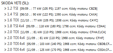 Brzdové desky Škoda Yeti přední FERODO se sign.